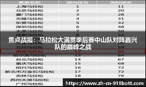 焦点战报：马拉松大满贯季后赛中山队对阵嘉兴队的巅峰之战