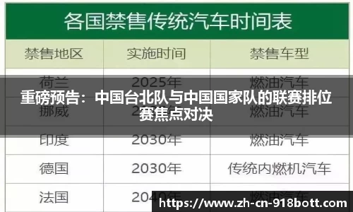 重磅预告：中国台北队与中国国家队的联赛排位赛焦点对决